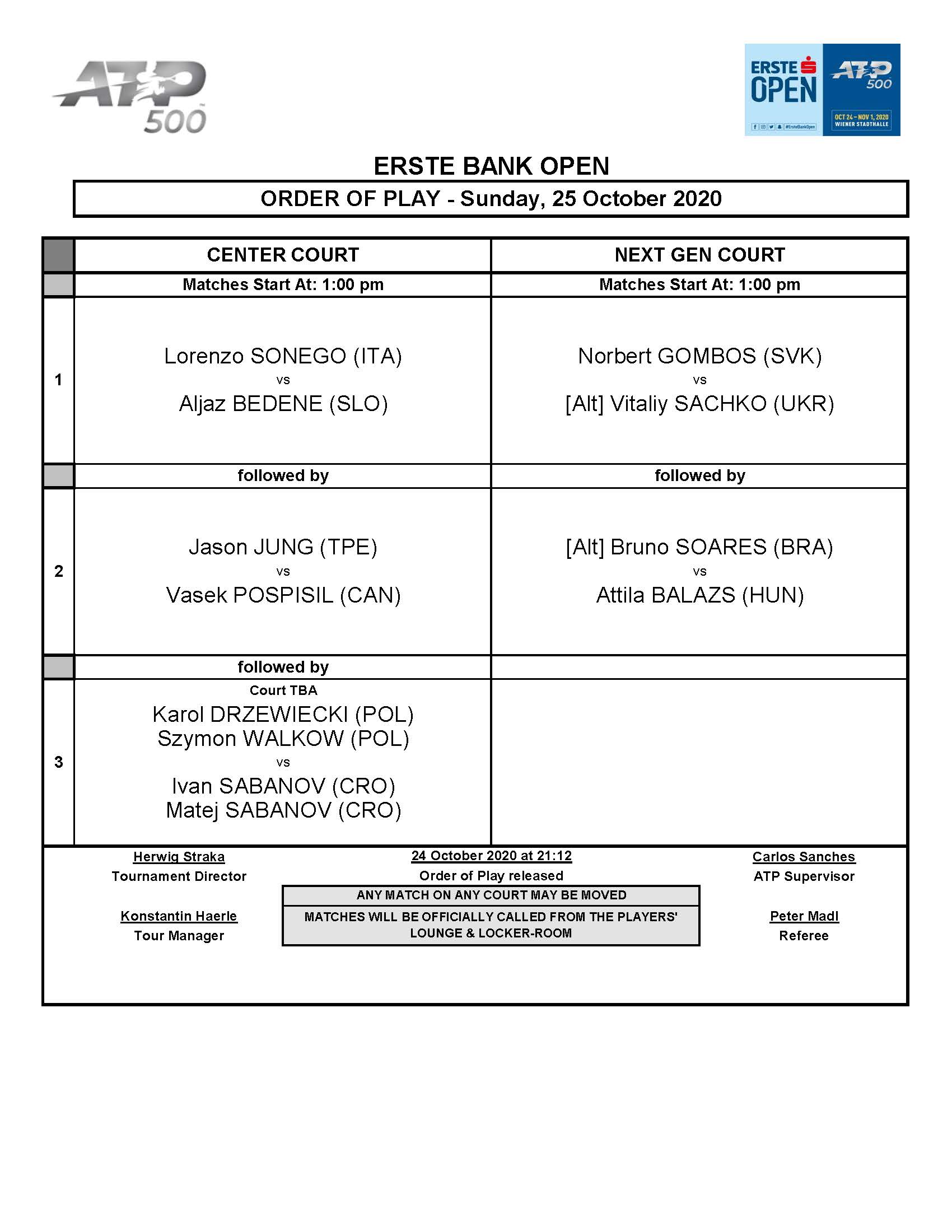 Für größere Ansicht *KLICKEN* (c) Erste Bank Open Qualifikation