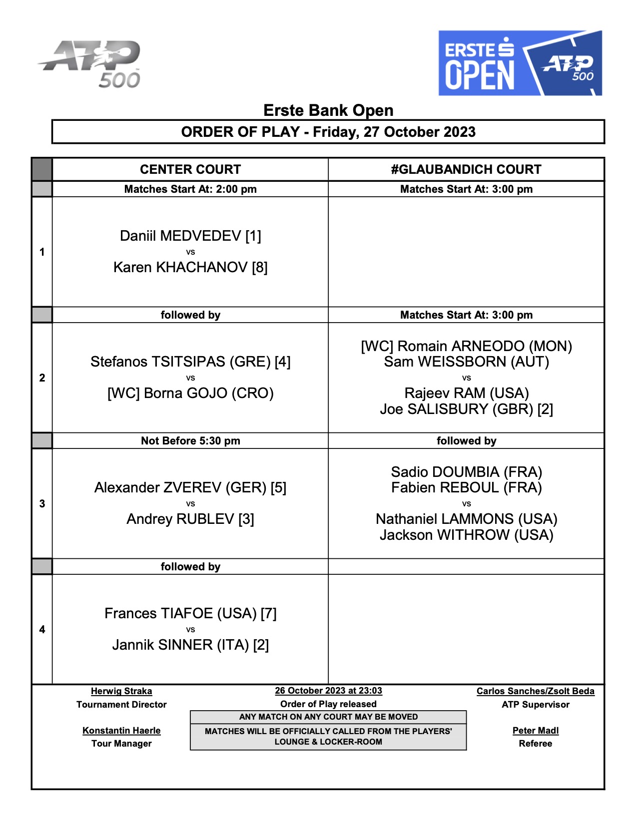 2023 Erste Bank Open Vienna Entry List including Medvedev, Tsitsipas,  Rublev, Sinner, Zverev and Tiafoe (Update - 18-10)