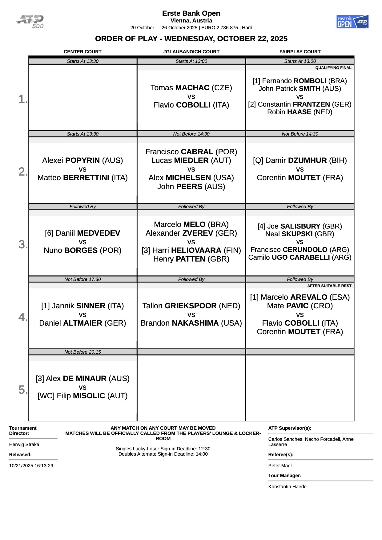 Zur größeren Ansicht *KLICKEN* © Erste Bank Open Für größere Ansicht *KLICKEN* © Erste Bank Open