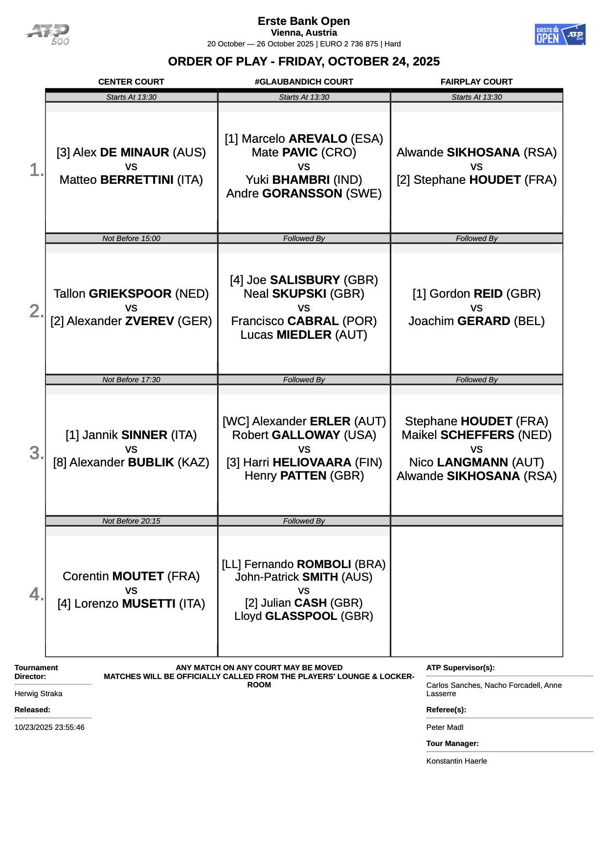 Zur größeren Ansicht *KLICKEN* © Erste Bank Open Für größere Ansicht *KLICKEN* © Erste Bank Open